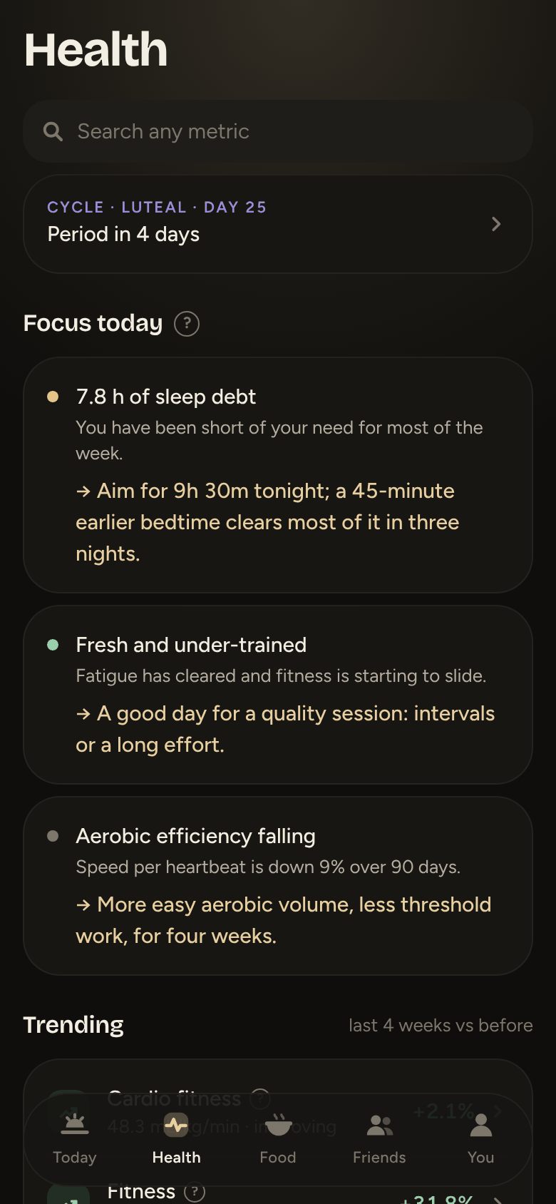 Health: focus, trends, then everything